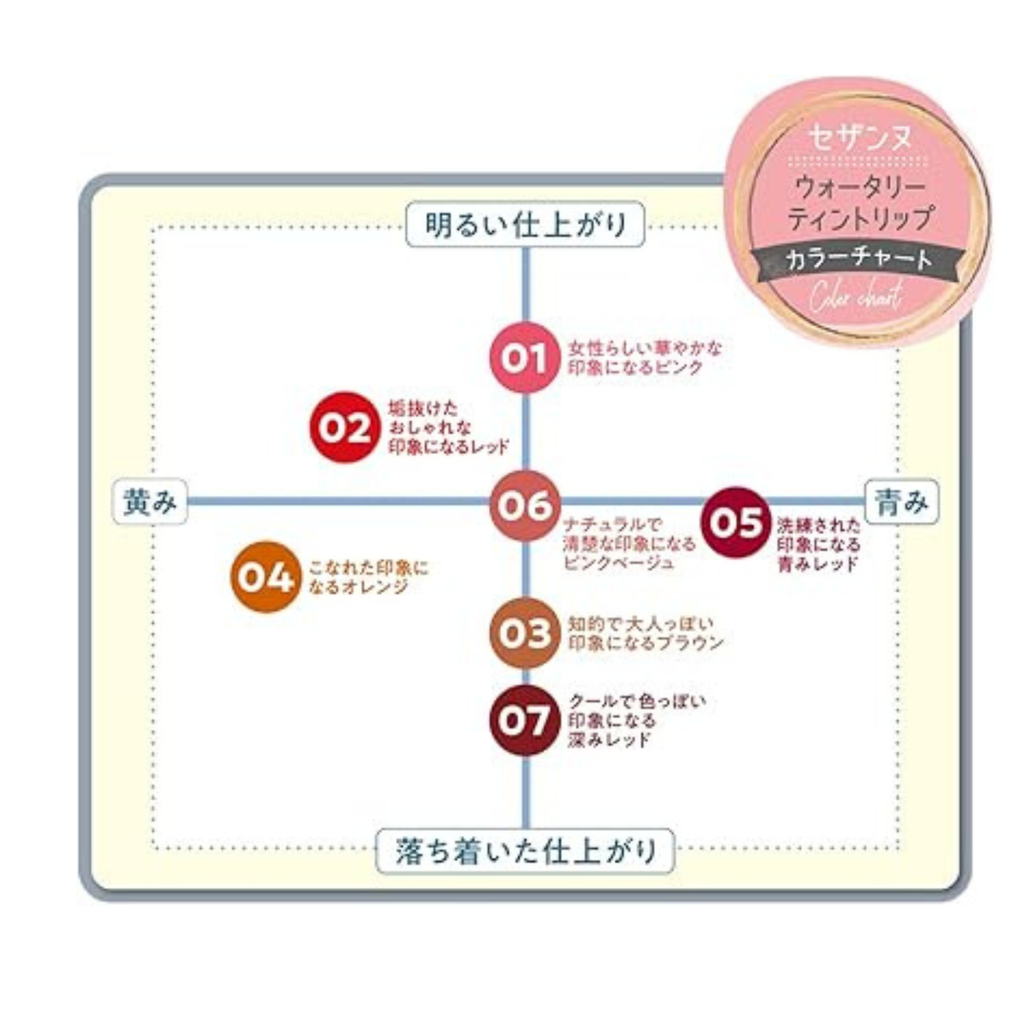 セザンヌ ウォータリーティントリップ05 プラムレッド 4.0g ティント処方 ツヤ長時間持続